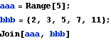 Mathematica how to use_33.gif